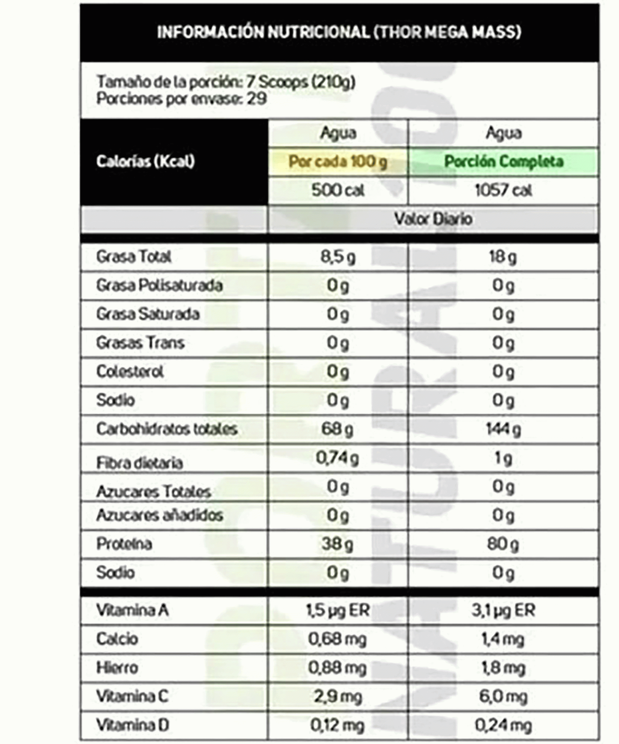 PROTEÍNA - THOR- MASS PROTEINS - Imagen 2